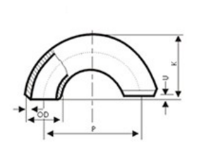 彎頭檢測(cè)要注意什么？